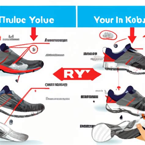 how to switch running shoes.